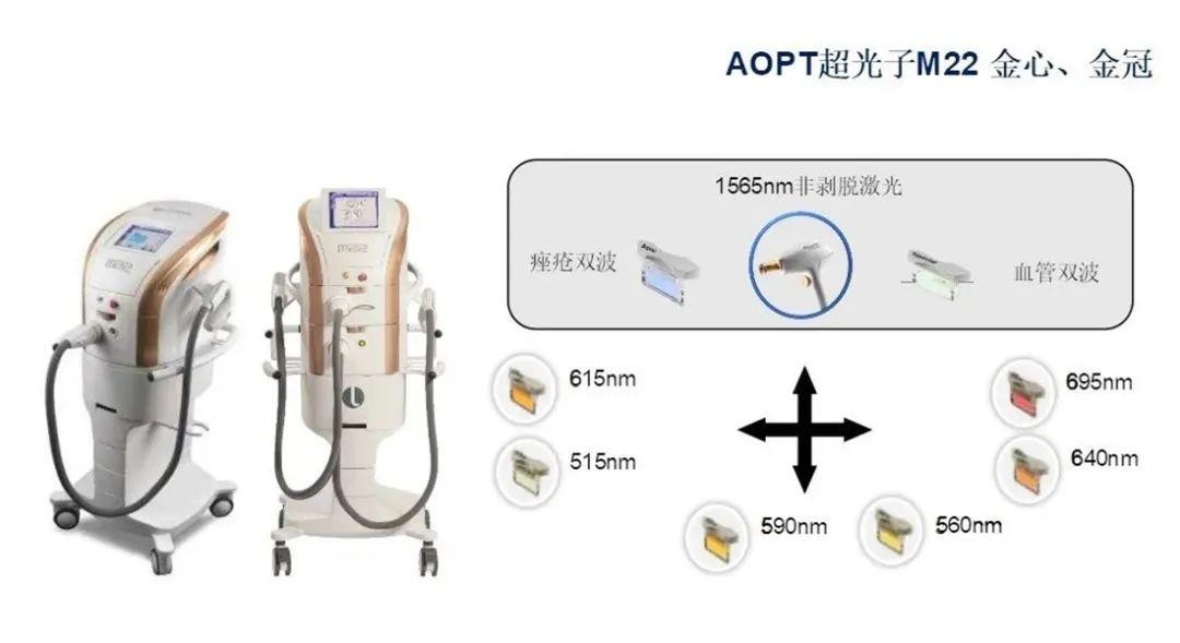 AOPT超光子M22 金心、金冠