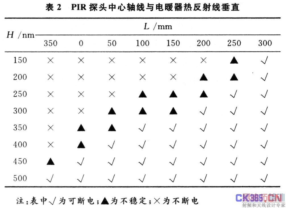 濾光片